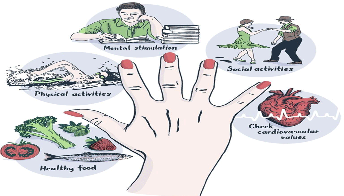 Finger Care for Seniors and Age-Related Concerns