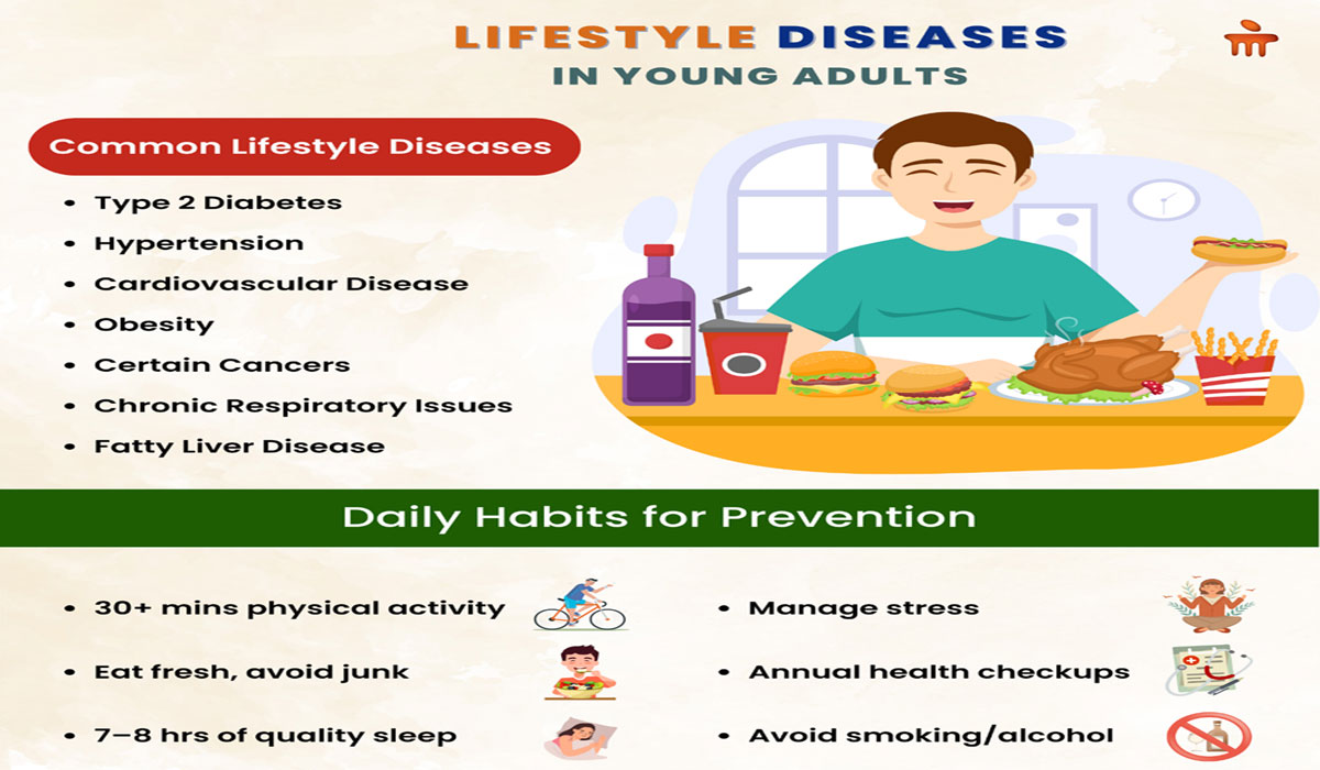 Understanding Common Diseases and Effective Treatments