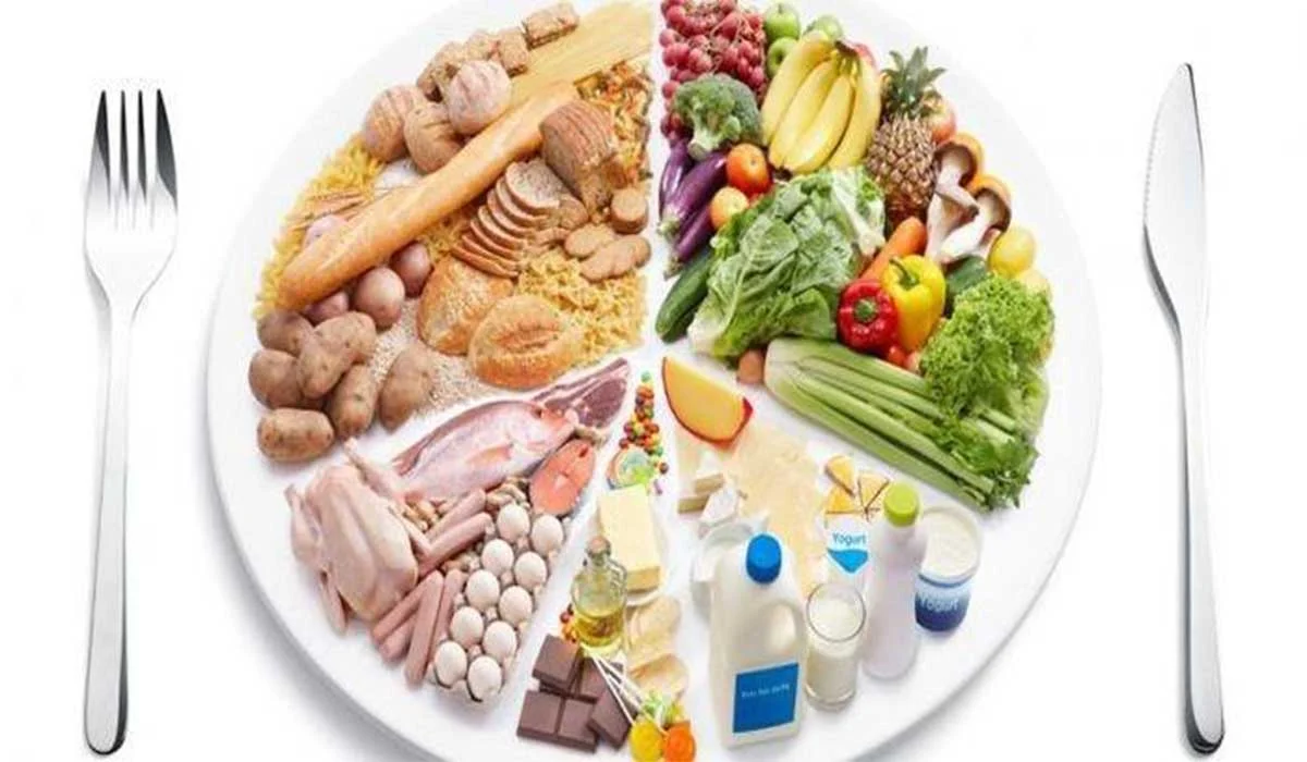 Balanced Diet and Proper Nutrition