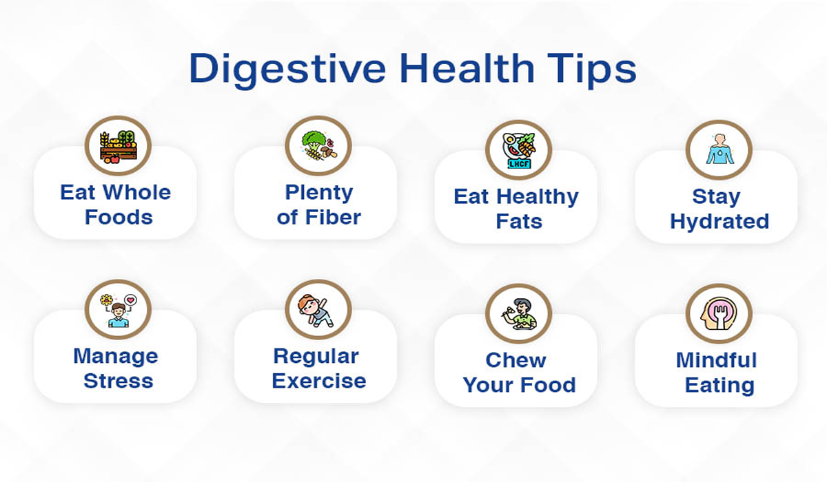 Preventive Strategies for a Healthier Digestive System