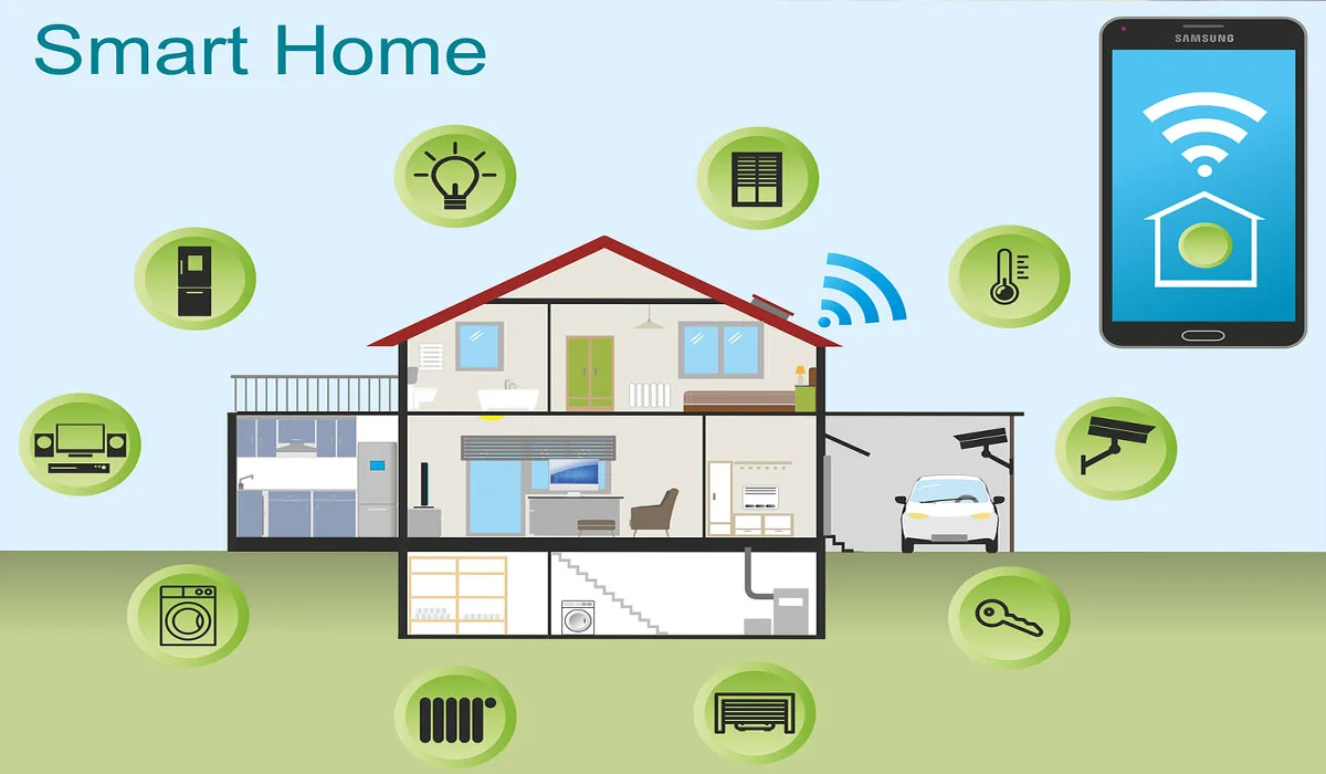 Smart Home Technology