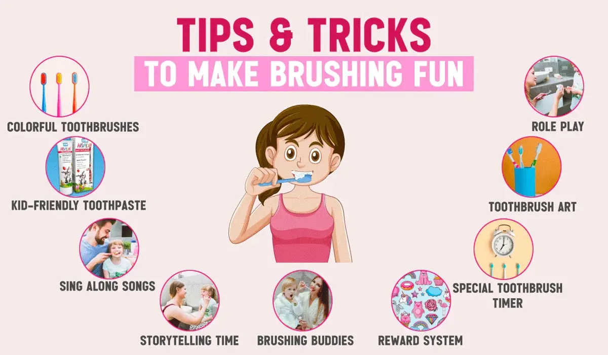 Dental and Oral Care Tips for Children from Infancy
