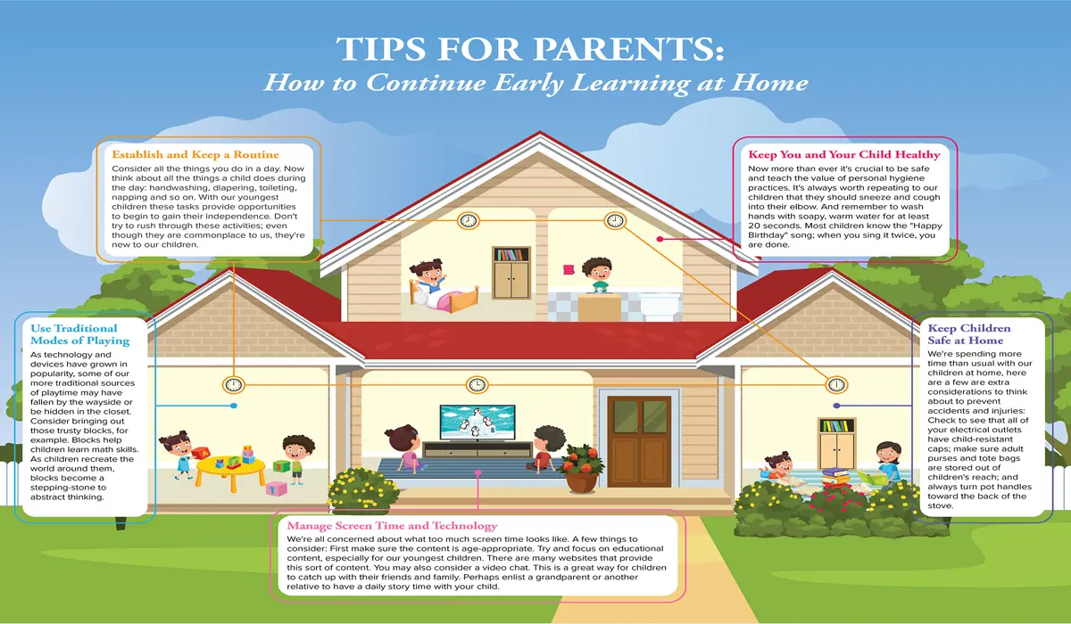 The Secret to Healthy Child Development Practical Tips for Parents